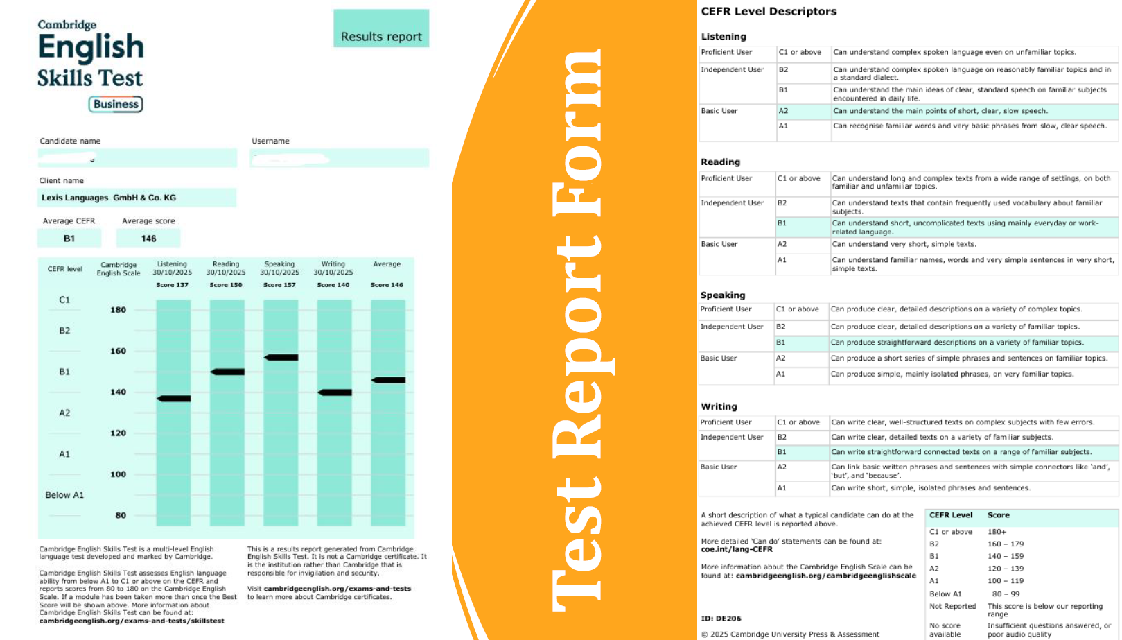 Example test report form showing CEFR scores